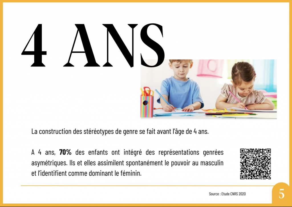 La construction des stéréotypes de genre se fait avant 4 ans